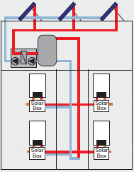 schema2