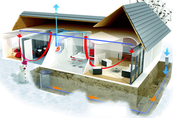 Aération vide sanitaire par ventilation naturelle (ou passive) [Rénovation]  